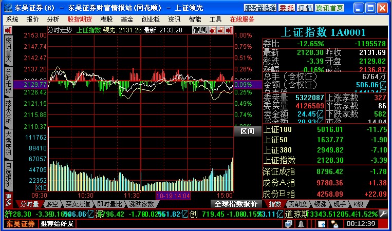 东吴证券财富情报站客户端