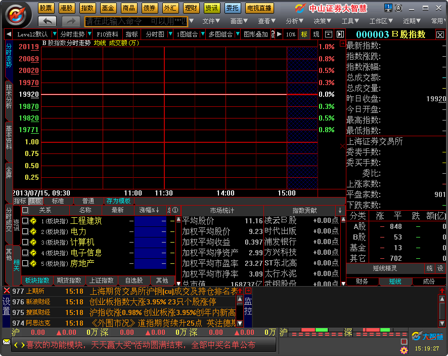 中山证券大智慧下载