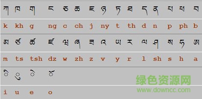 Perfect彭措藏文输入法 措藏文输入法