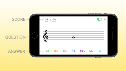 DoReMi 训练- FindDoReMi