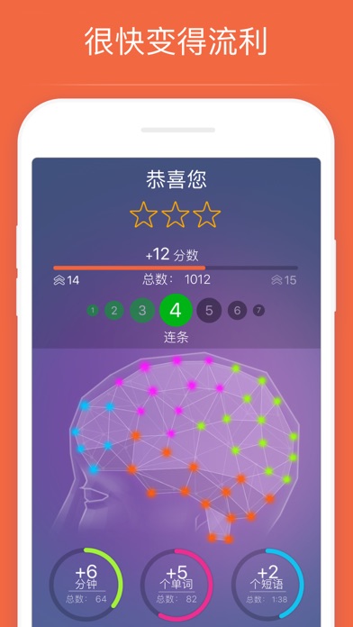 学波斯语背单词练口语必备_Mondly