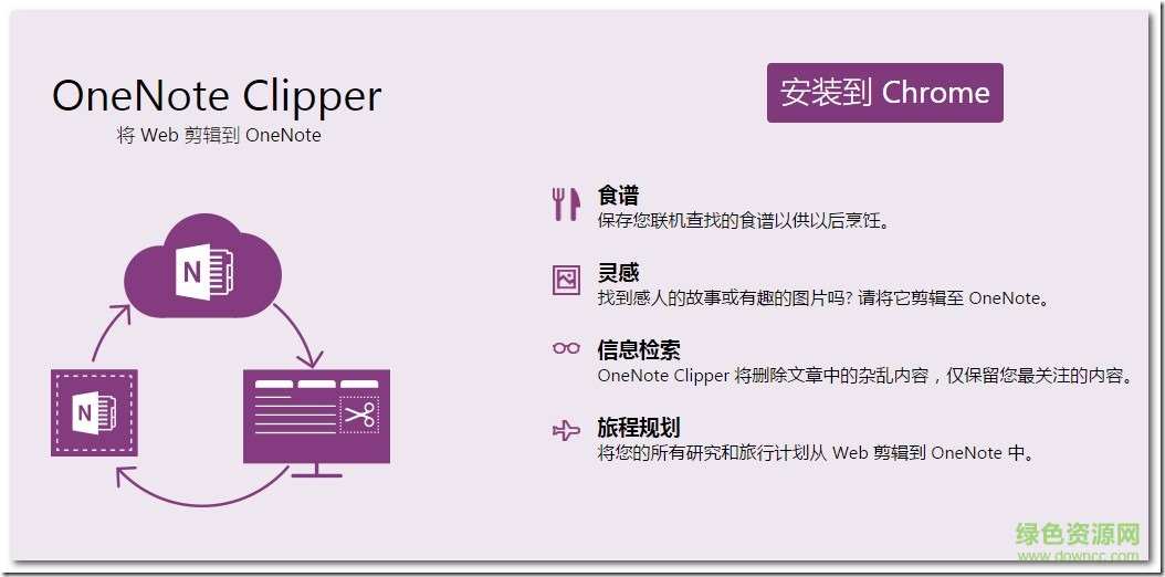 onenote clipper for chrome下载v3.7.4 升级版