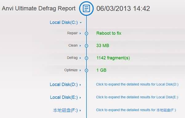 anvi ultimate defrag软件