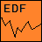 EDFbrowser(EDF和BDF浏览编辑器)下载v1.66 绿色英文免费版
