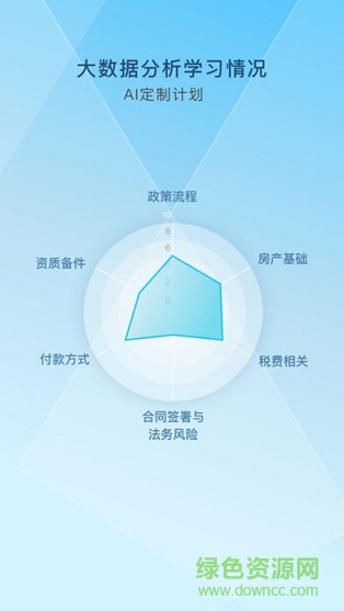 贝壳入职道电脑版