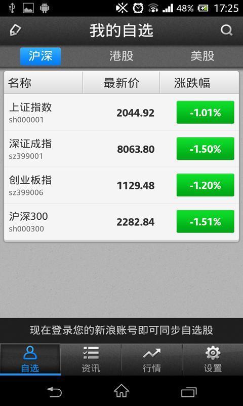 新浪财经电脑版客户端下载v4.4.8.3 官方版_附电脑版安装方法