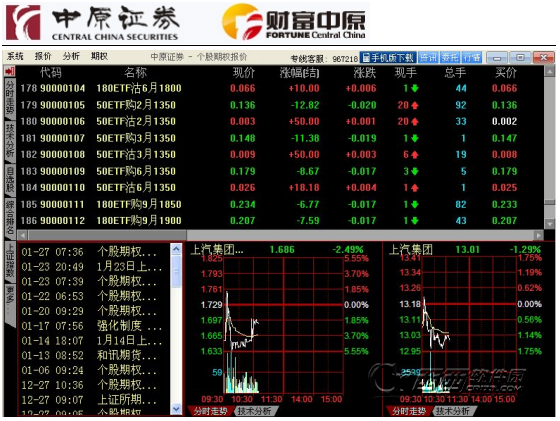 中原证券个股期权全真模拟交易客户端下载v1.0.8 官方版