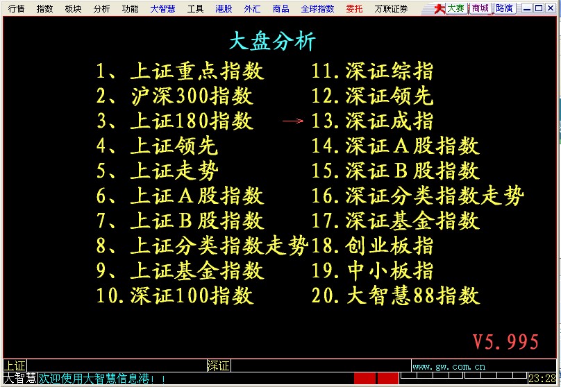 万联证券大智慧版下载v5.9 最新版