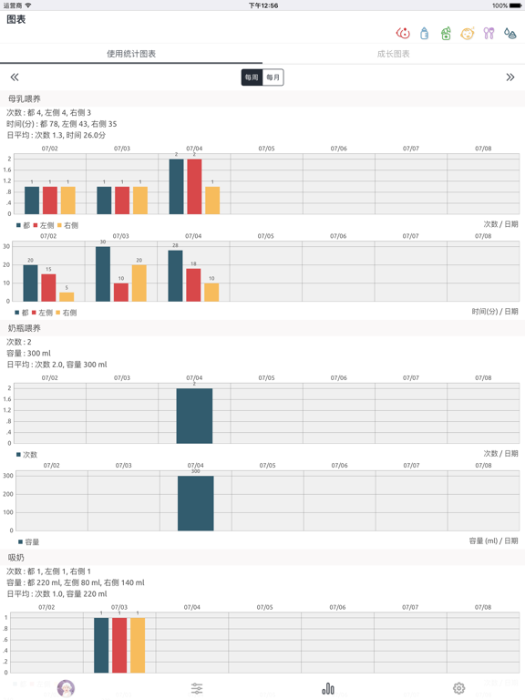BabyLine - 育儿日记