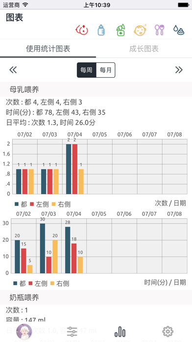 BabyLine - 育儿日记