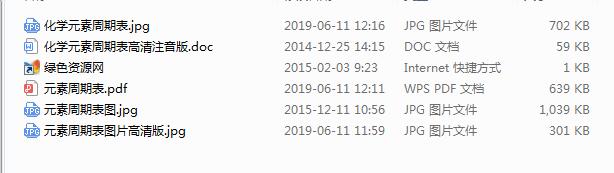 化学元素周期表打印版 元素周期表高清大图下载
