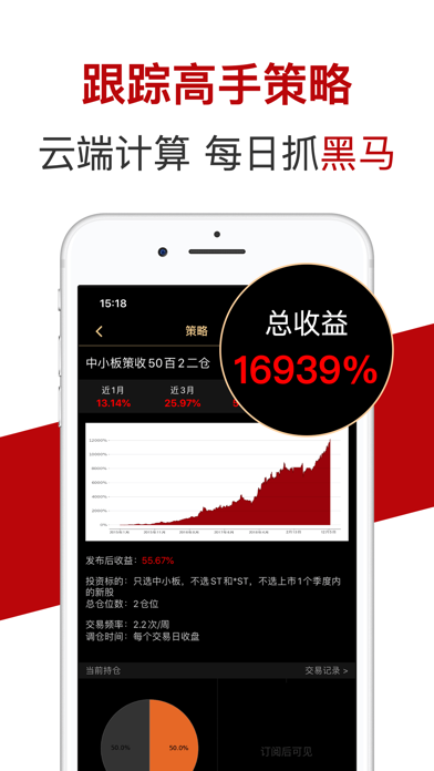 股票量化大师-选股高手带你炒股投资