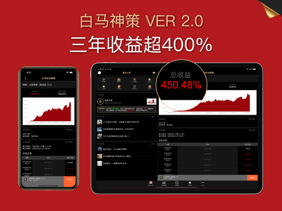 股票量化大师-选股高手带你炒股投资