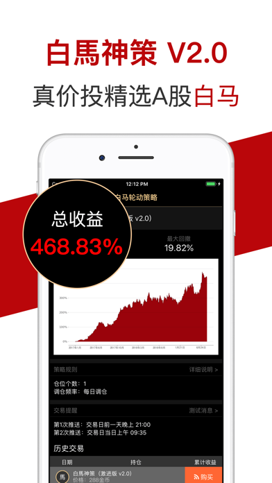 股票量化大师-选股高手带你炒股投资