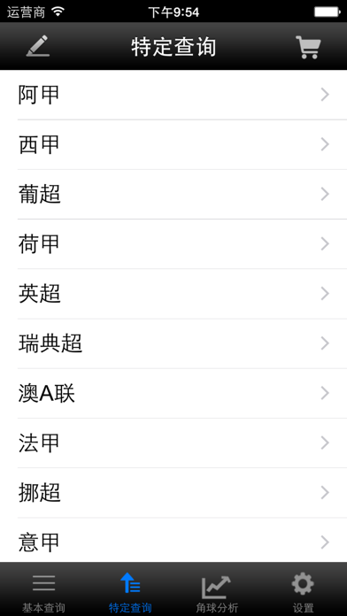 角球