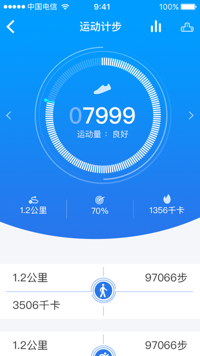 握奇穿戴