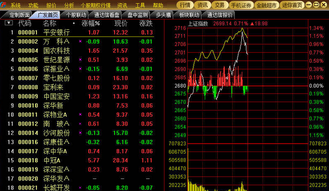 广发证券期权宝下载v1.9 官方版