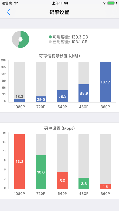 多拍视频摄像机