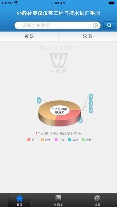 外教社工程与技术英语词典