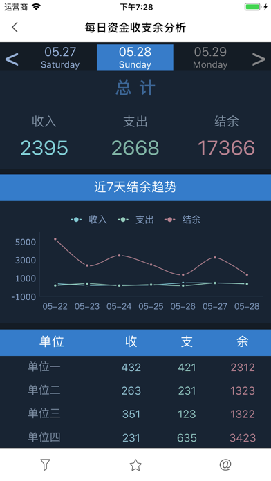 数据分析V9