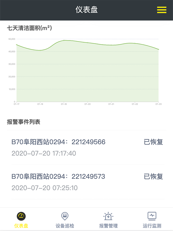 卡赫智能清洁