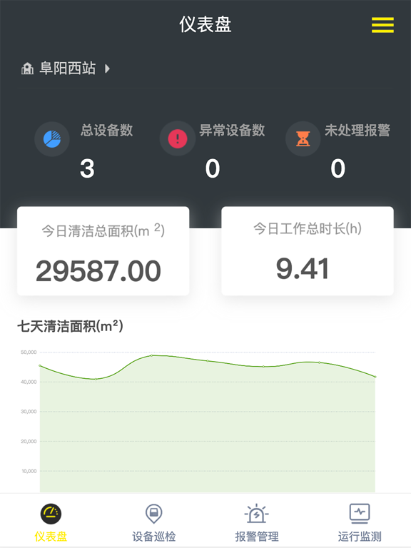卡赫智能清洁