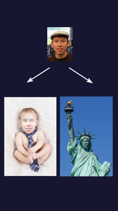 轻松换脸: 一键变身明星