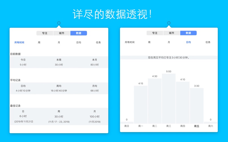 FocusCity_番茄钟专注计时器