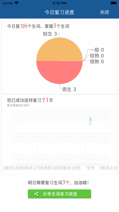 质检专业英语词典