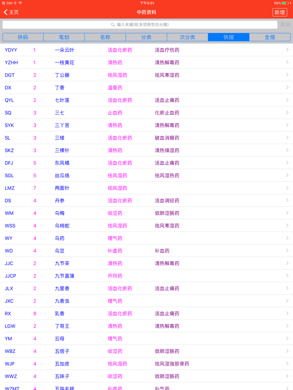 中药及方剂速查【加强版】