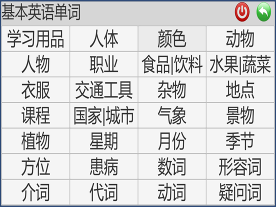 遗忘曲线记忆背英语单词