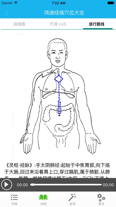 经络穴位大全 HD