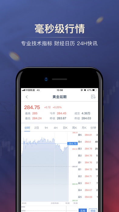 金榕树极速版-上海黄金交易所黄金投资平台