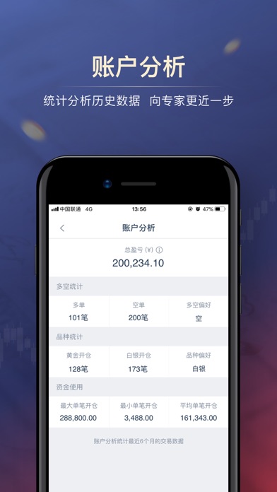 金榕树极速版-上海黄金交易所黄金投资平台