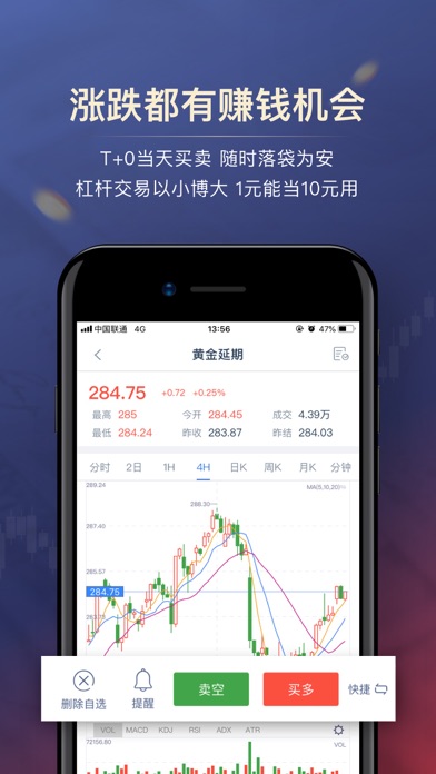 金榕树极速版-上海黄金交易所黄金投资平台
