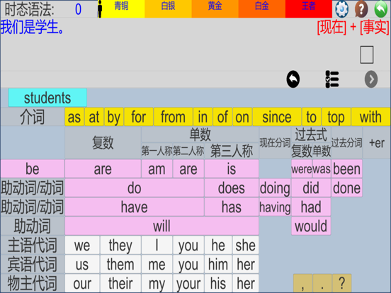 快速学习英语语法