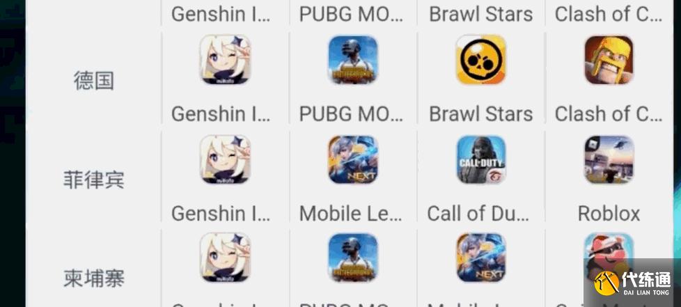 原神:二月这一周,是改变原神的一周,让不少事情成为了先例