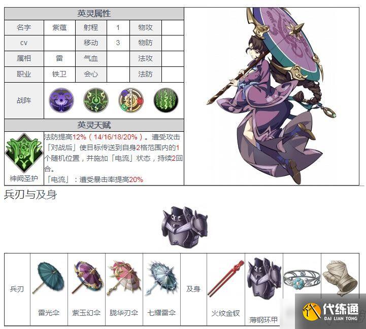 天地劫幽城再临紫蕴魂石搭配攻略
