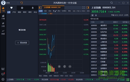 天风高财生新一代专业版交易系统下载v3.3.1 最新版
