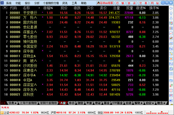 国海证券通达信期权全真模拟交易系统