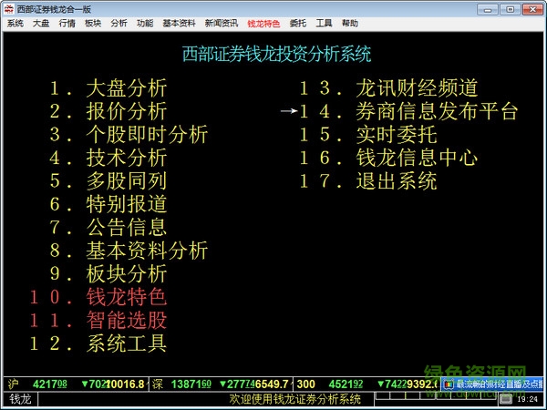西部证券网际赢家金典版