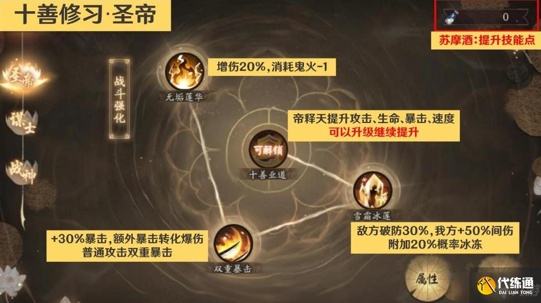 《阴阳师》红莲华冕十善修习加点推荐