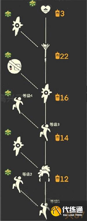 光遇正步冒险家先祖在哪里