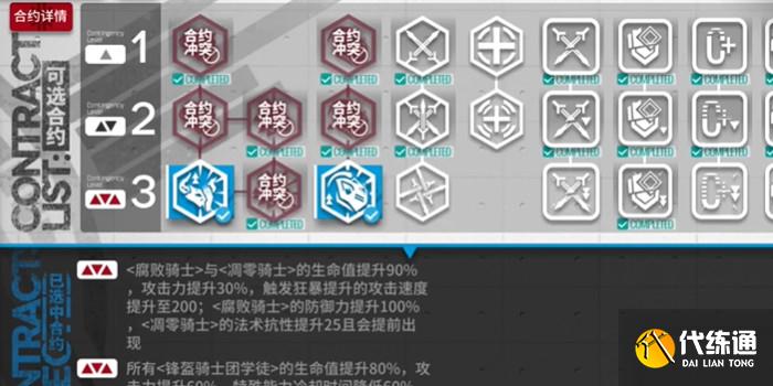 突袭SVEX8攻略_明日方舟阵容搭配