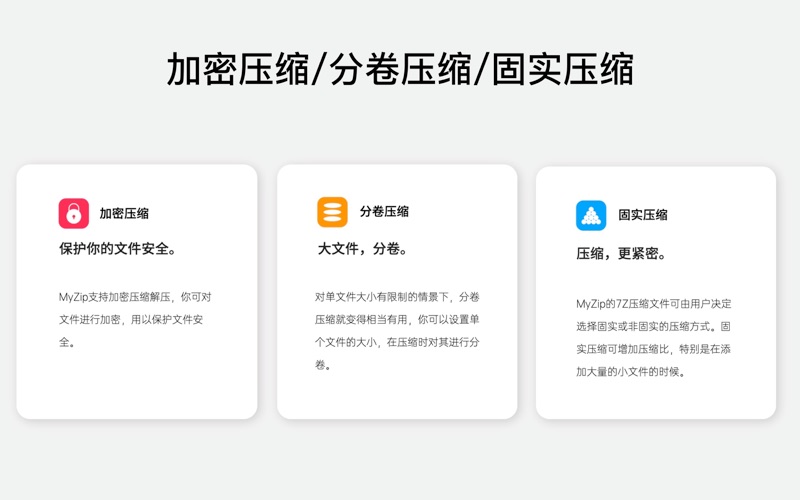 MyZip_优秀全能的多线程极速压缩工具