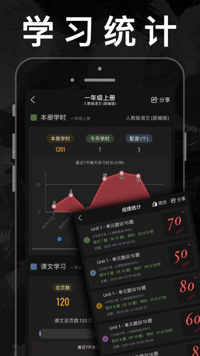 小学英语数学语文同步学课本人教点读APP