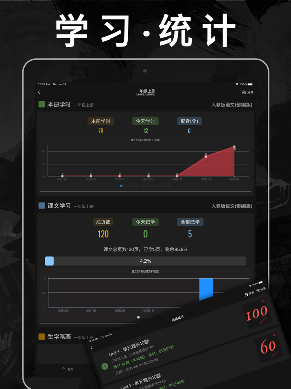 小学英语数学语文同步学课本人教点读APP
