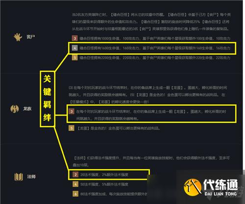 lol云顶之弈稳定吃鸡阵容