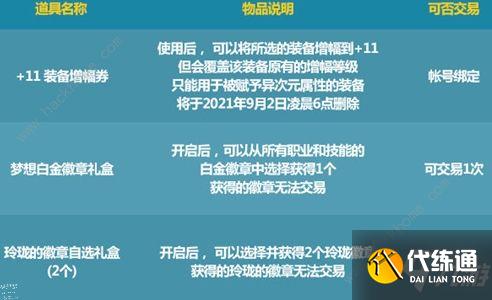 dnf唤醒夏天音乐盛会活动攻略