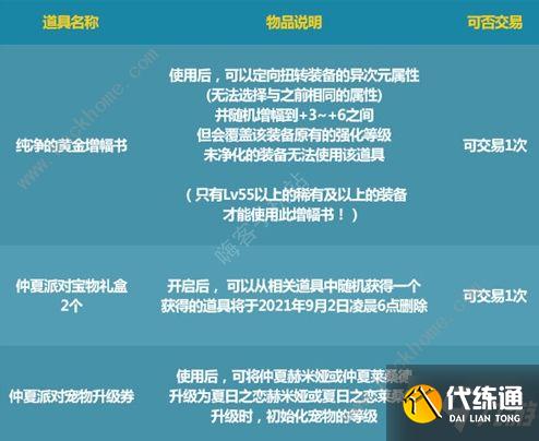 DNF唤醒夏天音乐盛会_DNF活动奖励详解